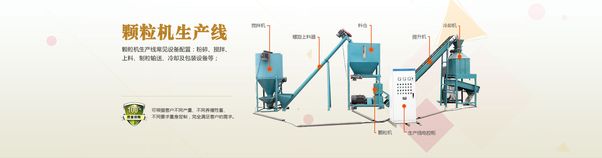 飼料顆粒機(jī)成套設(shè)備,提供粉碎,上料,攪拌,制粒,顆粒包裝完整的生產(chǎn)線方案